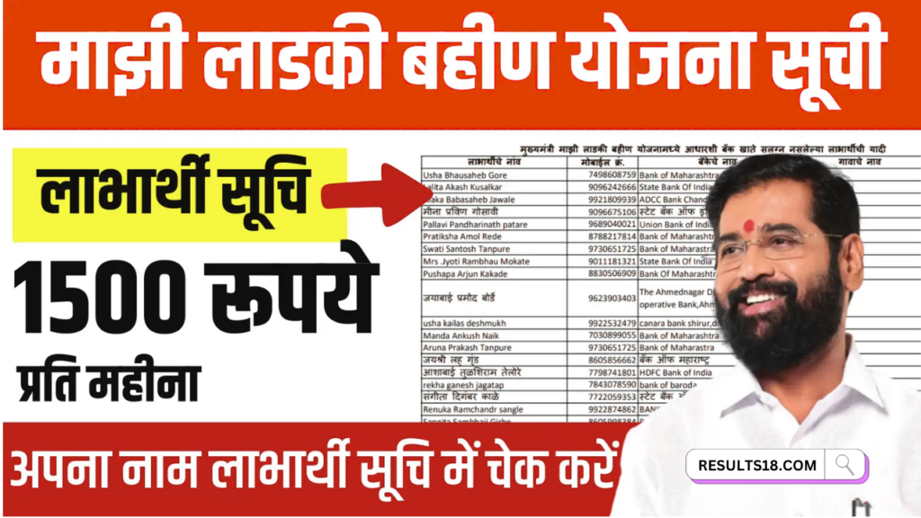 Ladki Bahin Yojana Maharashtra