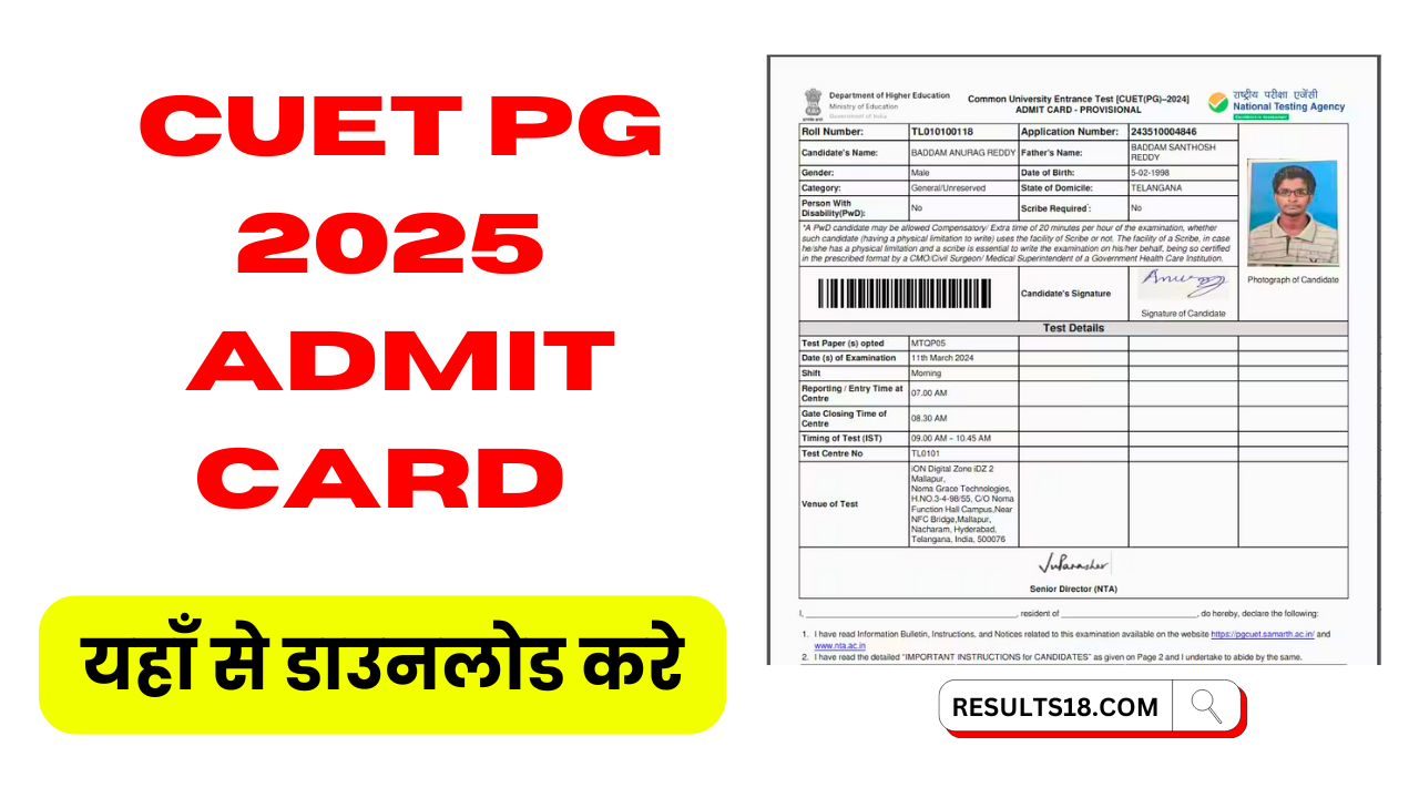 CUET PG Admit Card 2025