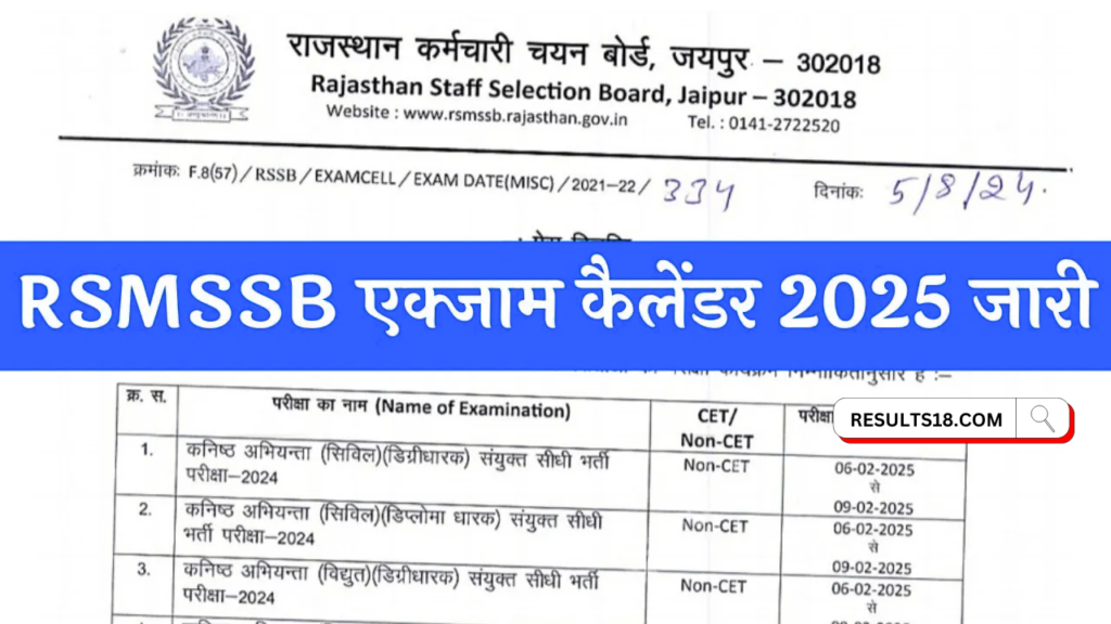 RSMSSB Exam Calendar 2025